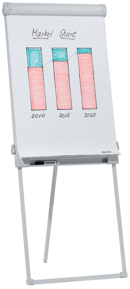 FRANKEN Flipchart Standard, 670 x 950 mm, hellgrau von FRANKEN