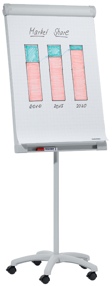 FRANKEN Flipchart Standard Mobil, 670 x 950 mm, hellgrau von FRANKEN