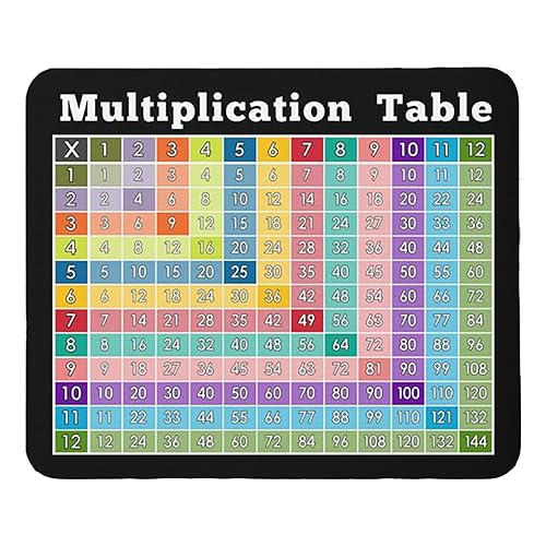 Multiplikationstabelle mit Taschenrechner, Mauspad, Tastaturmatte, Schreibtischzubehör, 240 x 200 x 4 mm, Farbe: Multiplikationstabelle von FaceYee