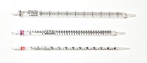 FALCON 356535 PipetteAdvantage für Zellkultur 25 ml erhöhte Kapazität von Falcon