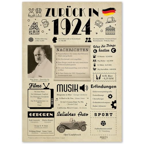 Geschenke zum 101. Geburtstag Frau - Geburtstagsgeschenk für Männer 101 - Schöne Geburtstagskarte 101 Frau und Mann - Geburtstagsdekoration 101. Geburtstag Männer und Frauen - Karte 1924 von FestySpark