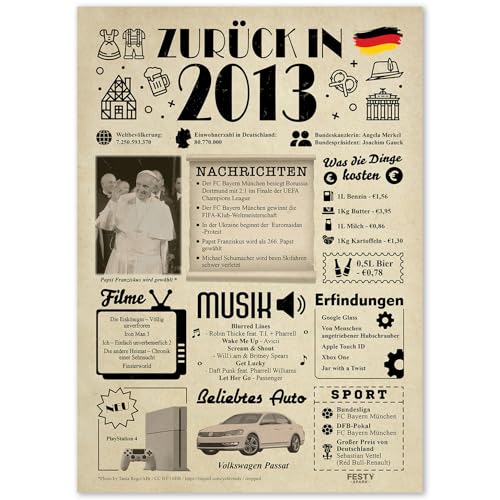 FestySpark Geburtstagskarte 12 Frau und Mann - Geschenke zum 12. Geburtstag Frau - Geburtstagsgeschenk für Männer 12 - Geburtstagsdekoration 12. Geburtstag Männer und Frauen - 2013. Hochzeitstag von FestySpark