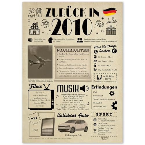 FestySpark Geburtstagskarte 15 Frau und Mann - Geschenke zum 15. Geburtstag Frau - Geburtstagsgeschenk für Männer 15 - Geburtstagsdekoration 15. Geburtstag Männer und Frauen - 2010. Hochzeitstag von FestySpark
