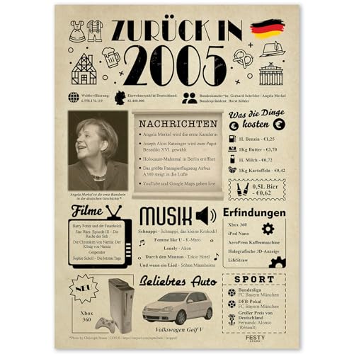 Geschenke zum 20. Geburtstag Frau - Geburtstagsgeschenk für Männer 20 - Schöne Geburtstagskarte 20 Frau und Mann - Geburtstagsdekoration 20. Geburtstag Männer und Frauen - Karte 2005 von FestySpark