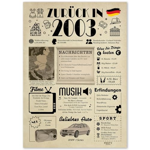 Geschenke zum 22. Geburtstag Frau - Geburtstagsgeschenk für Männer 22 - Schöne Geburtstagskarte 22 Frau und Mann - Geburtstagsdekoration 22. Geburtstag Männer und Frauen - Karte 2003 von FestySpark