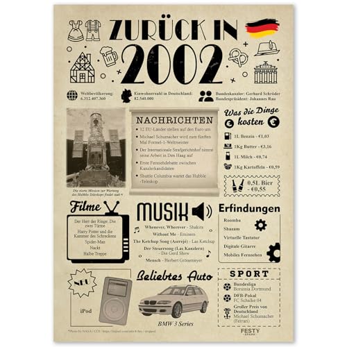 Geschenke zum 23. Geburtstag Frau - Geburtstagsgeschenk für Männer 23 - Schöne Geburtstagskarte 23 Frau und Mann - Geburtstagsdekoration 23. Geburtstag Männer und Frauen - Karte 2002 von FestySpark