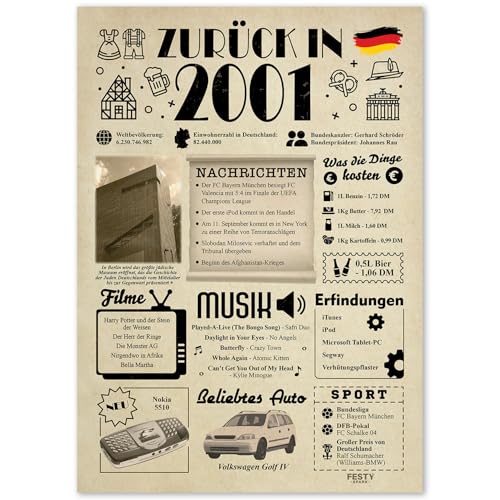 Geschenke zum 24. Geburtstag Frau - Geburtstagsgeschenk für Männer 24 - Schöne Geburtstagskarte 24 Frau und Mann - Geburtstagsdekoration 24. Geburtstag Männer und Frauen - Karte 2001 von FestySpark