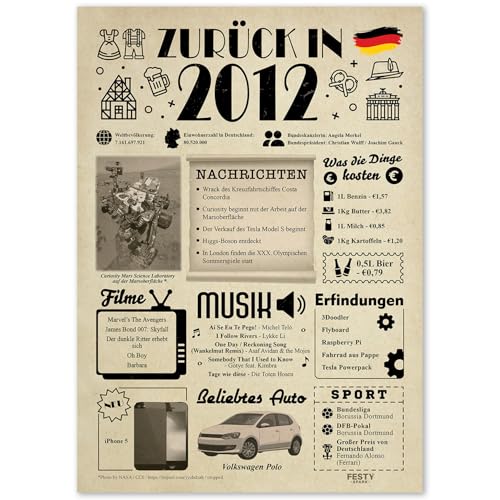 FestySpark Geburtstagskarte 13 Frau und Mann - Geschenke zum 13. Geburtstag Frau - Geburtstagsgeschenk für Männer 13 - Geburtstagsdekoration 13. Geburtstag Männer und Frauen - 2012. Hochzeitstag von FestySpark