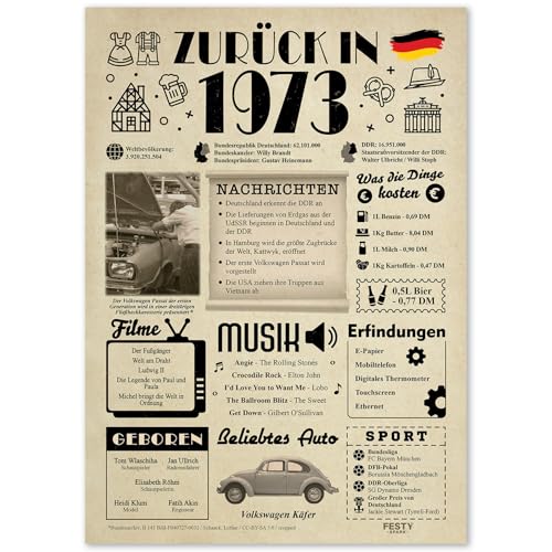 Geschenke zum 52. Geburtstag Frau - Geburtstagsgeschenk für Männer 52 - Schöne Geburtstagskarte 52 Frau und Mann - Geburtstagsdekoration 52. Geburtstag Männer und Frauen - Karte 1973 von FestySpark