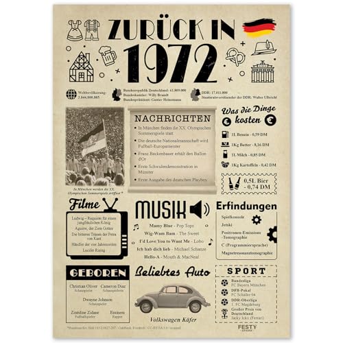 Geschenke zum 53. Geburtstag Frau - Geburtstagsgeschenk für Männer 53 - Schöne Geburtstagskarte 53 Frau und Mann - Geburtstagsdekoration 53. Geburtstag Männer und Frauen - Karte 1972 von FestySpark
