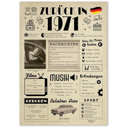Geschenke zum 54. Geburtstag Frau - Geburtstagsgeschenk für Männer 54 - Schöne Geburtstagskarte 54 Frau und Mann - Geburtstagsdekoration 54. Geburtstag Männer und Frauen - Karte 1971 von FestySpark