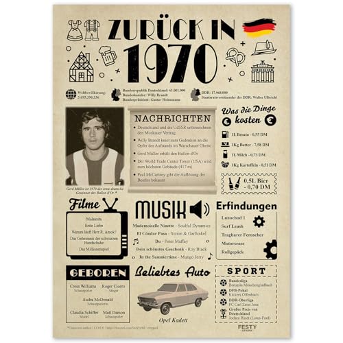 Geschenke zum 55. Geburtstag Frau - Geburtstagsgeschenk für Männer 55 - Schöne Geburtstagskarte 55 Frau und Mann - Geburtstagsdekoration 55. Geburtstag Männer und Frauen - Karte 1970 von FestySpark
