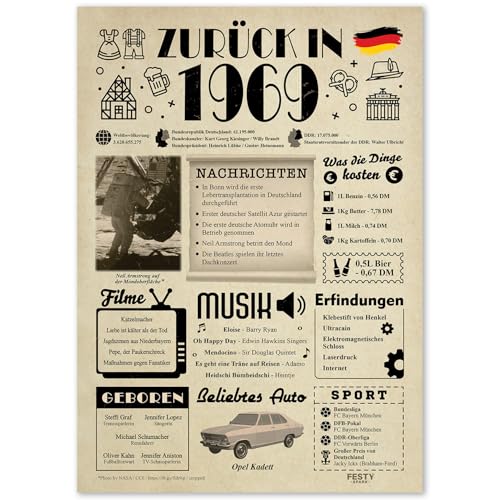 Geschenke zum 56. Geburtstag Frau - Geburtstagsgeschenk für Männer 56 - Schöne Geburtstagskarte 56 Frau und Mann - Geburtstagsdekoration 56. Geburtstag Männer und Frauen - Karte 1969 von FestySpark