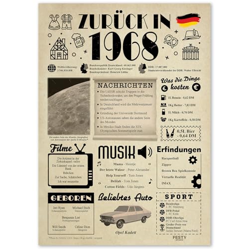 Geschenke zum 57. Geburtstag Frau - Geburtstagsgeschenk für Männer 57 - Schöne Geburtstagskarte 57 Frau und Mann - Geburtstagsdekoration 57. Geburtstag Männer und Frauen - Karte 1968 von FestySpark