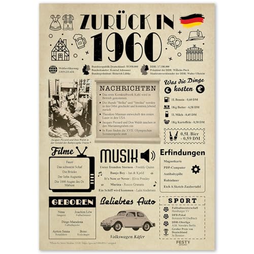 Geschenke zum 65. Geburtstag Frau - Geburtstagsgeschenk für Männer 65 - Schöne Geburtstagskarte 65 Frau und Mann - Geburtstagsdekoration 65. Geburtstag Männer und Frauen - Karte 1960 von FestySpark
