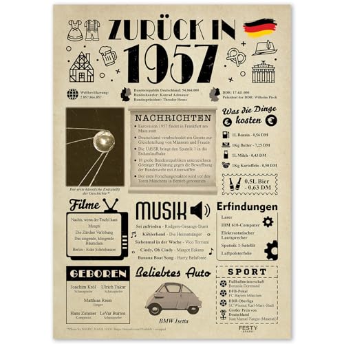 Geschenke zum 68. Geburtstag Frau - Geburtstagsgeschenk für Männer 68 - Schöne Geburtstagskarte 68 Frau und Mann - Geburtstagsdekoration 68. Geburtstag Männer und Frauen - Karte 1957 von FestySpark