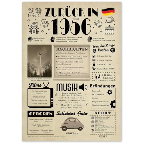 Geschenke zum 69. Geburtstag Frau - Geburtstagsgeschenk für Männer 69 - Schöne Geburtstagskarte 69 Frau und Mann - Geburtstagsdekoration 69. Geburtstag Männer und Frauen - Karte 1956 von FestySpark