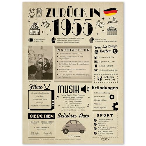 Geschenke zum 70. Geburtstag Frau - Geburtstagsgeschenk für Männer 70 - Schöne Geburtstagskarte 70 Frau und Mann - Geburtstagsdekoration 70. Geburtstag Männer und Frauen - Karte 1955 von FestySpark