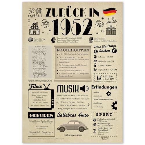 Geschenke zum 73. Geburtstag Frau - Geburtstagsgeschenk für Männer 73 - Schöne Geburtstagskarte 73 Frau und Mann - Geburtstagsdekoration 73. Geburtstag Männer und Frauen - Karte 1952 von FestySpark