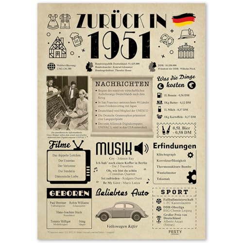 Geschenke zum 74. Geburtstag Frau - Geburtstagsgeschenk für Männer 74 - Schöne Geburtstagskarte 74 Frau und Mann - Geburtstagsdekoration 74. Geburtstag Männer und Frauen - Karte 1951 von FestySpark