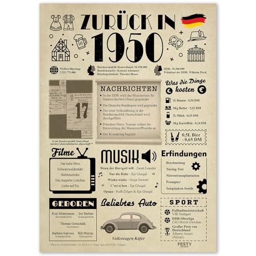 Geschenke zum 75. Geburtstag Frau - Geburtstagsgeschenk für Männer 75 - Schöne Geburtstagskarte 75 Frau und Mann - Geburtstagsdekoration 75. Geburtstag Männer und Frauen - Karte 1950 von FestySpark