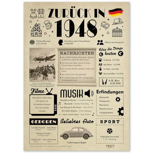 Geschenke zum 77. Geburtstag Frau - Geburtstagsgeschenk für Männer 77 - Schöne Geburtstagskarte 77 Frau und Mann - Geburtstagsdekoration 77. Geburtstag Männer und Frauen - Karte 1948 von FestySpark