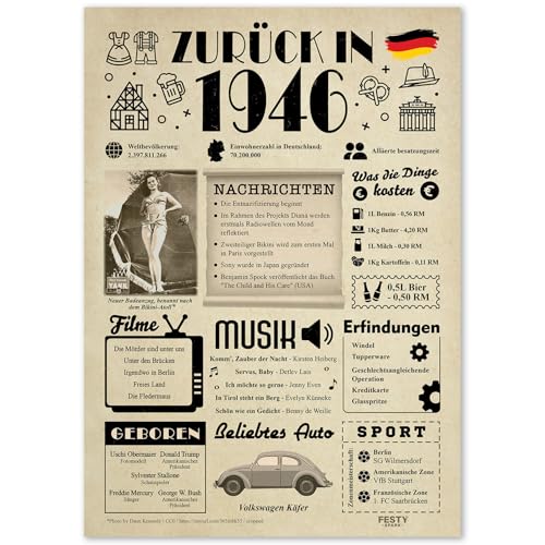 Geschenke zum 79. Geburtstag Frau - Geburtstagsgeschenk für Männer 79 - Schöne Geburtstagskarte 79 Frau und Mann - Geburtstagsdekoration 79. Geburtstag Männer und Frauen - Karte 1946 von FestySpark