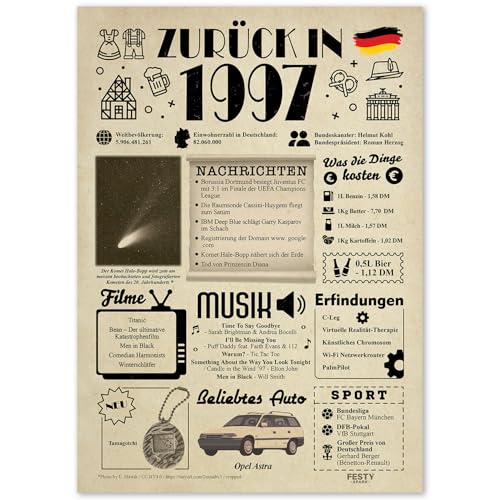 Geschenke zum 28. Geburtstag Frau - Geburtstagsgeschenk für Männer 28 - Schöne Geburtstagskarte 28 Frau und Mann - Geburtstagsdekoration 28. Geburtstag Männer und Frauen - Karte 1997 von FestySpark