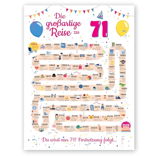 Geschenke zum 71 Geburtstag Frau und Mann - Geschenke für Frauen ab 71 Jahre - Schöne Geburtstagskarte 71 Mann und Frau - Geburtstagsdekoration 71 Geburtstag Männer und Frauen - Karte 1954 Geschenke zum 71 Geburtstag Frau und Mann - Geschenke für Frauen ab 71 Jahre - Schöne Geburtstagskarte 71 Mann und Frau - Geburtstagsdekoration 71 Geburtstag Männer und Frauen - Karte 1954 von FestySpark