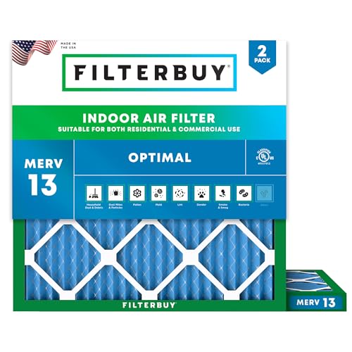 Filterbuy 22x22x1 Luftfilter MERV 13 Optimal Defense (2er-Pack), plissierter HVAC AC Ofen Luftfilter Ersatz (tatsächliche Größe: 55 x 55 x 0,75 Zoll) von FilterBuy