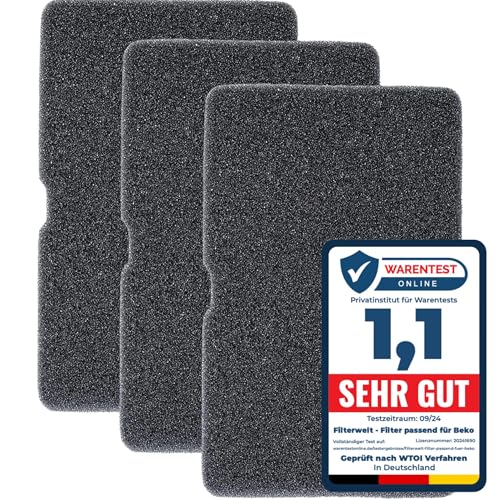 Filter Trockner Wärmepumpentrockner | Schwammfilter Filtermatte Kondenstrockner | für Beko Grundig Blomberg ElektraBregenz | 240 x 150 x 10mm | Flusensieb Fusselfilter 2964840100 (3er-Set) von Filterwelt