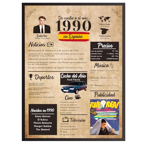 Finoly Originelle Geburtstagskarte – Poster zum Geburtstag Vintage 1990 – Geschenk zum Geburtstag Mann – Geschenk zum Geburtstag – originelles Geburtstagsgeschenk, Partydekoration (1990, A4) von Finoly