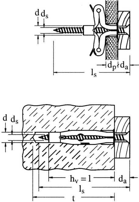 Fischer Universaldübel FU 6x35 053260 ohne Schraube (Inhalt 50 Stück) von Fischer Deutschland Vertriebs