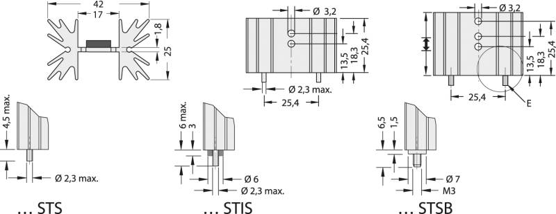V SK 129-37 STS - Strangkühlkörper mit Lötstiften, 42x25x38,1mm von Fischer Elektronik