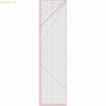 Fiskars Patchwork Lineal 15x60cm Raster in cm von Fiskars