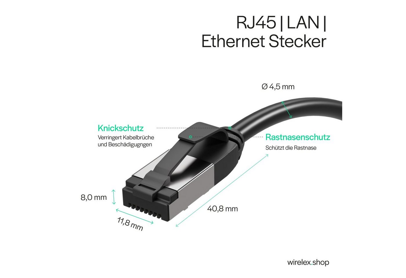 Flexline® Patchkabel CAT. 8.1 U/FTP PIMF, extra dünn TPE schwarz 5,0m LAN-Kabel, RJ-45, (500 cm) von Flexline®