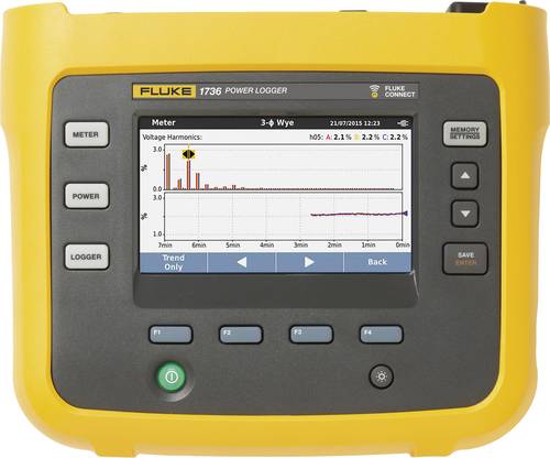Fluke 1736/B Netz-Analysegerät 3phasig mit Loggerfunktion Fluke 1736/B Netz-Analysegerät 3phasig mit Loggerfunktion von Fluke