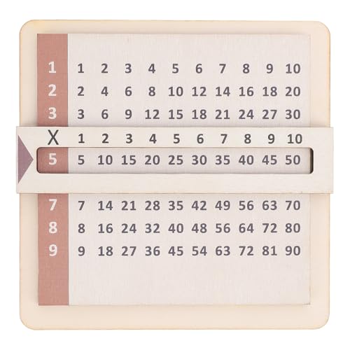 Slide and Learn Multiplikationsraster, Pädagogische Multiplikationstabelle mit Sichtfenster, Multiplikationstabelle für Klassenzimmer Lehrerbedarf, Grundschüler von Fockety