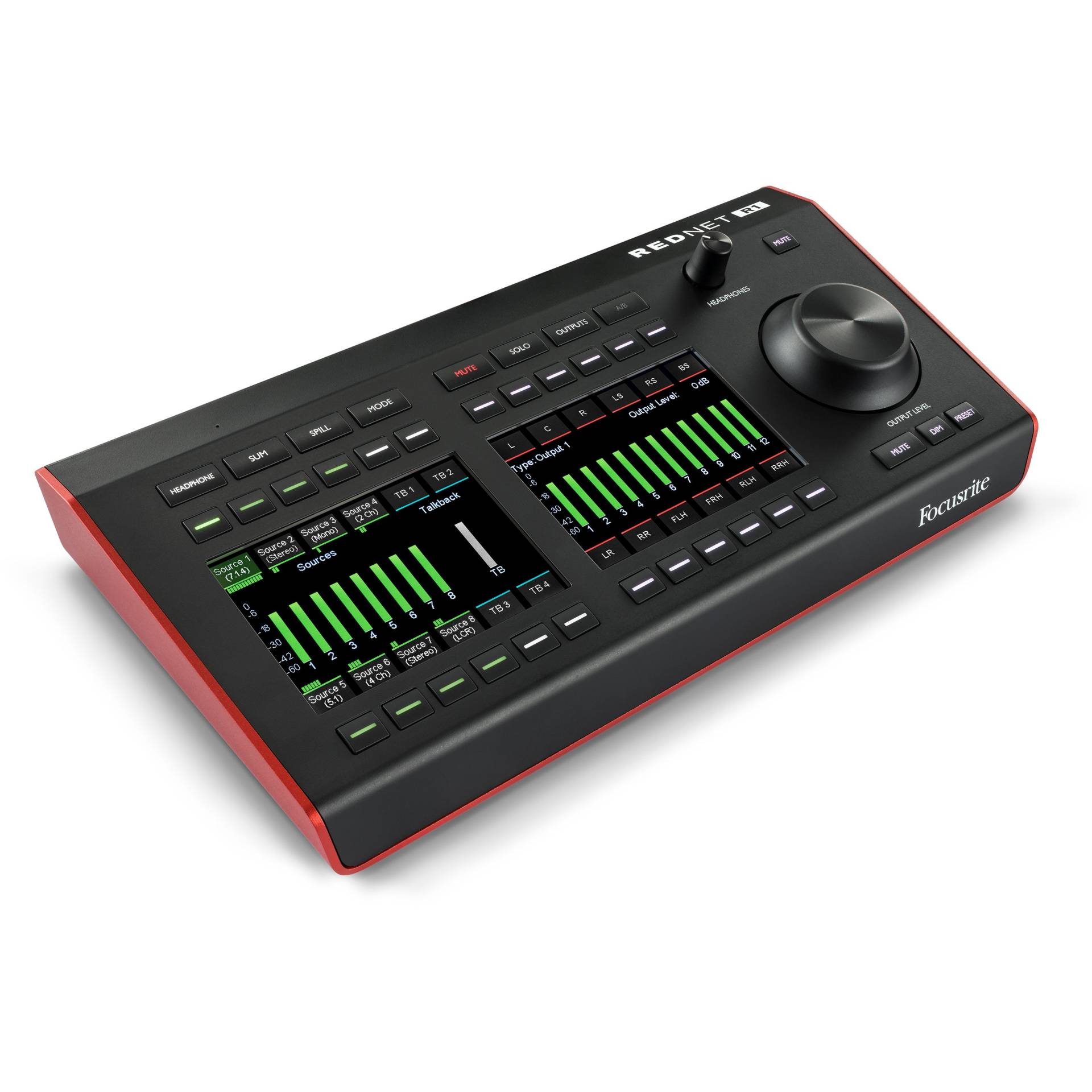 Focusrite REDNET-R1 Controller Focusrite REDNET-R1 Controller von Focusrite