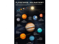 Fakta plakat: Planeterne i Solsystemet von Forlaget Bolden