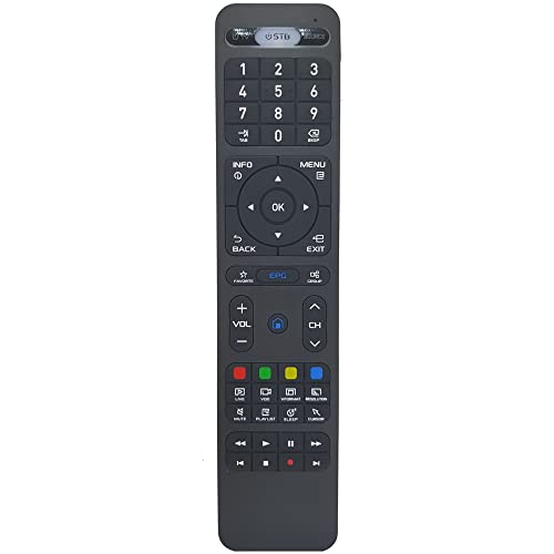Original Fernbedienung für Formuler IPTV/Formuler Z, 06207 Original Fernbedienung für Formuler IPTV/Formuler Z, 06207 von Formuler