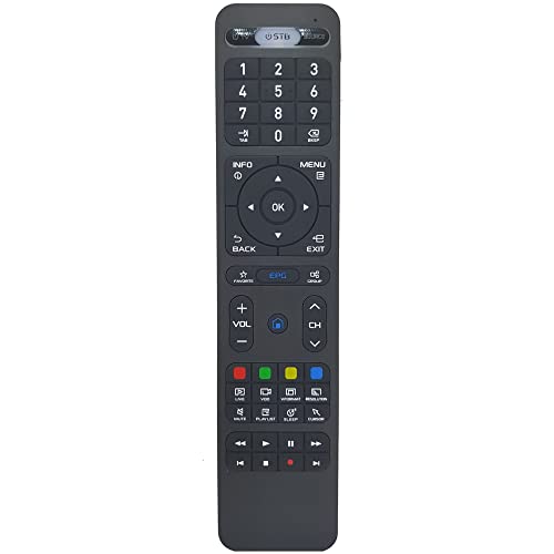 Original Fernbedienung für Formuler IPTV/Formuler Z, 06207 von Formuler