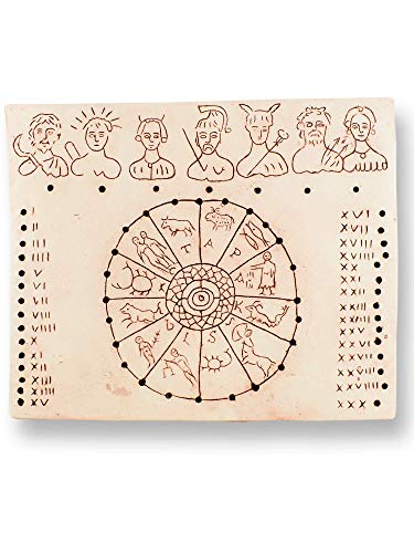 Forum Traiani Relief Steckkalender Tierkreiszeichen Zodiak, Archäologische Museum Replik, Das antike Rom von Forum Traiani