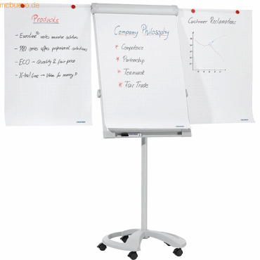 Franken Flipchart Deluxe Mobil 67x95cm rollbar hellgrau Franken Flipchart Deluxe Mobil 67x95cm rollbar hellgrau von Franken
