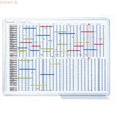 Franken Jahresplaner (Tafel) JetPlaner 936 32 Positionen Jahresübersic von Franken