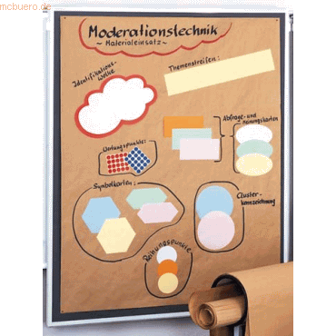 Franken Moderationspapier 1400x1180 cm 80 g/qm Kraftpapier weiß 100 Bl Franken Moderationspapier 1400x1180 cm 80 g/qm Kraftpapier weiß 100 Bl von Franken