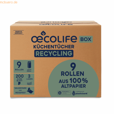 Fripa Küchenrolle oecolife Recycling 3299001 3-lagig 200 Blatt 9 Rolle Fripa Küchenrolle oecolife Recycling 3299001 3-lagig 200 Blatt 9 Rolle von Fripa