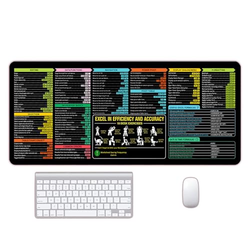Excel-Maus-Schreibtischunterlage, enthält 13 Hauptfunktionsmodule und allgemeine Funktionen, Schreibtischunterlage für Tastatur-Maus, großes Gaming-Mauspad, Computermatte mit Excel-Verknüpfungen Excel-Maus-Schreibtischunterlage, enthält 13 Hauptfunktionsmodule und allgemeine Funktionen, Schreibtischunterlage für Tastatur-Maus, großes Gaming-Mauspad, Computermatte mit Excel-Verknüpfungen von Fsbgttyc