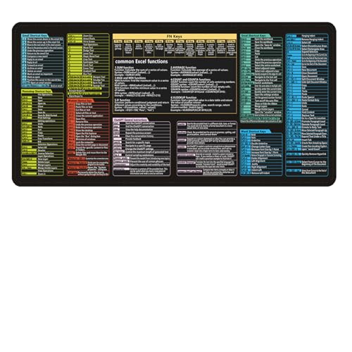 Spickzettel-Mauspad für Excel/Word/Photoshop/Windows/Gmail/ChatGPT, rutschfest, wasserdicht, groß, Gaming-, Büro-, Computertastatur-Schreibtischunterlage, Mauspad gängige Tastenkombinationen (10-in-1 Spickzettel-Mauspad für Excel/Word/Photoshop/Windows/Gmail/ChatGPT, rutschfest, wasserdicht, groß, Gaming-, Büro-, Computertastatur-Schreibtischunterlage, Mauspad gängige Tastenkombinationen (10-in-1 von Fsbgttyc