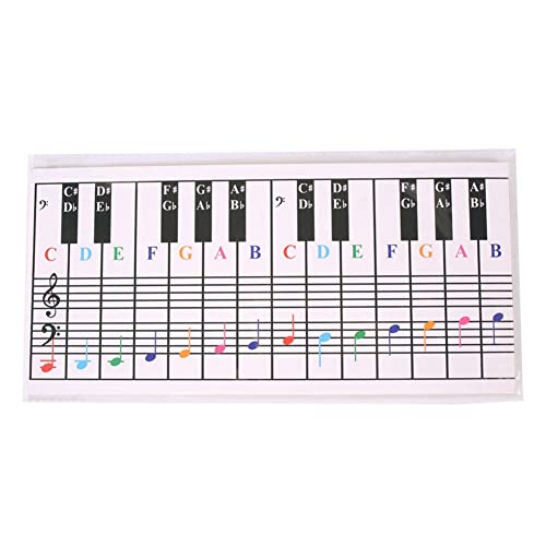 Fubdnefvo 61-Tasten-88-Tasten-Klaviertastatur-Referenztabelle, FüNfzeilige Klavier-Referenztabelle, Elektronische Klaviergriffe, ÜBungskarten von Fubdnefvo